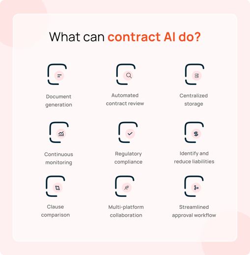 What can contract AI do